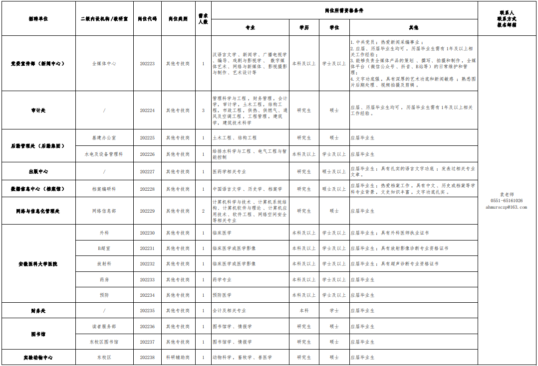 安医大3.png 图片